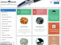 Sites similar to refractometer.eu