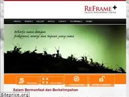 Sites similar to reframepositive.com