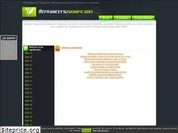 Sites similar to refranesysusignificado.com