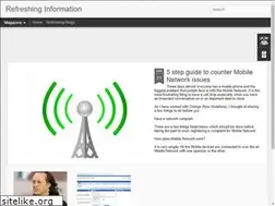 Sites similar to refreshinginfo.blogspot.com