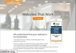Sites similar to refreshperspective.com