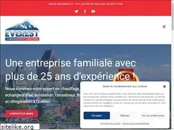 Sites similar to refrigerationeverest.com