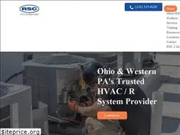 Sites similar to refrigerationsales.net