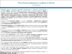 Sites similar to refru.ru