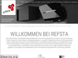 Sites similar to refsta.com