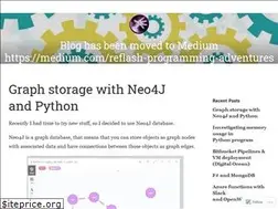 Sites similar to refwarlockprog.wordpress.com
