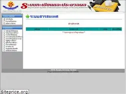 Sites similar to reg.knc.ac.th