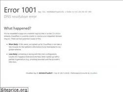 Sites similar to reg.no