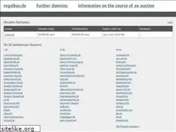 Sites similar to regalbau.de