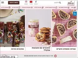 Sites similar to regamatok-elite.co.il