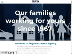 Sites similar to reganins.com