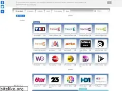 Sites similar to regarddirect.fr
