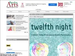 Sites similar to regardingarts.com