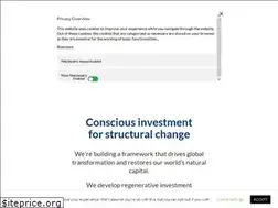 Sites similar to regenfuturecapital.com