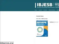 Sites similar to regepe.org.br