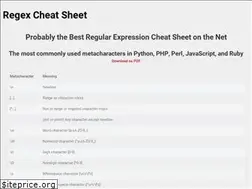Sites similar to regexcheatsheet.com