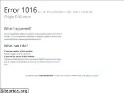 Sites similar to regextranslator.com