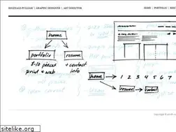 Sites similar to reggiepulliam.com