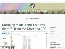 Sites similar to regginator729.wordpress.com