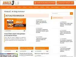 Sites similar to regimea.com