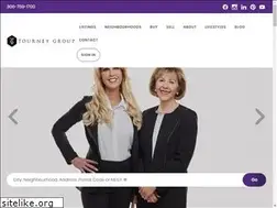 Sites similar to reginarealestate.net