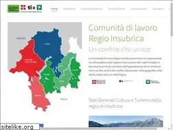 Sites similar to regioinsubrica.org