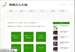 Sites similar to region-case.com