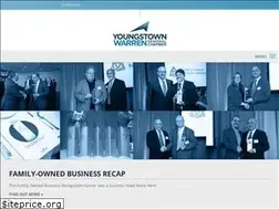 Sites similar to regionalchamber.com