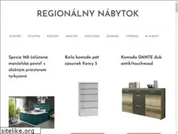 Sites similar to regionalnedejiny.sk