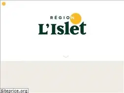 Sites similar to regionlislet.com
