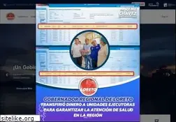 Sites similar to regionloreto.gob.pe
