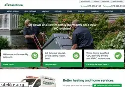 Sites similar to regionoil.com