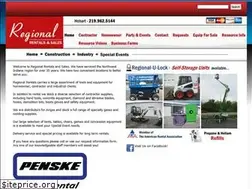 Sites similar to regionrents.com