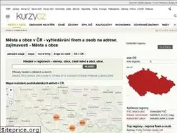 Sites similar to regiony.kurzy.cz