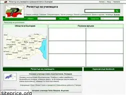 Sites similar to registarnauchilishtata.com