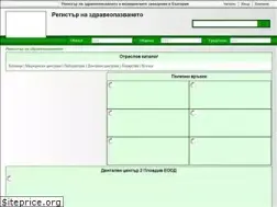 Sites similar to registarnazdraveopazvaneto.com