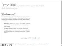Sites similar to register.newsweaver.com
