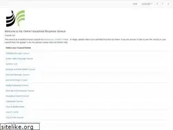 Sites similar to registersecurely.com