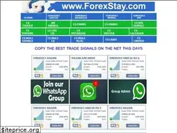 Sites similar to registerstay.com
