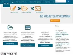 Sites similar to registracija-podjetja.si
