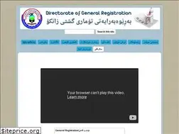 Sites similar to registration.spu.edu.iq