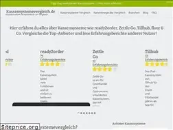 Sites similar to registrierkassen-test.info
