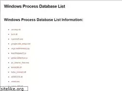 Sites similar to registry-programs.com