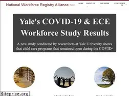 Sites similar to registryalliance.org