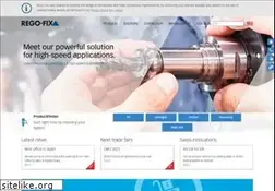 Sites similar to rego-fix.com