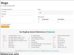 Sites similar to regoio.herokuapp.com