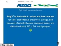 Sites similar to regoproducts.com