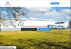 Sites similar to regotrading.com