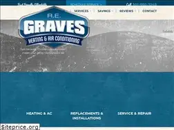 Sites similar to regraveshvac.com