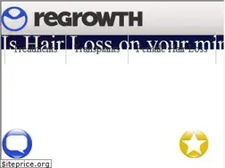 Sites similar to regrowth.com